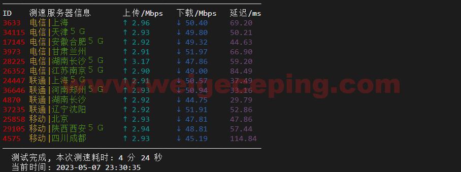 玮哥对香港VPS国内三网的上传速度，下载速度以及延迟测试截图